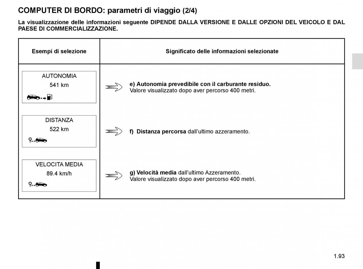 Renault Trafic III 3 manuale del proprietario / page 99