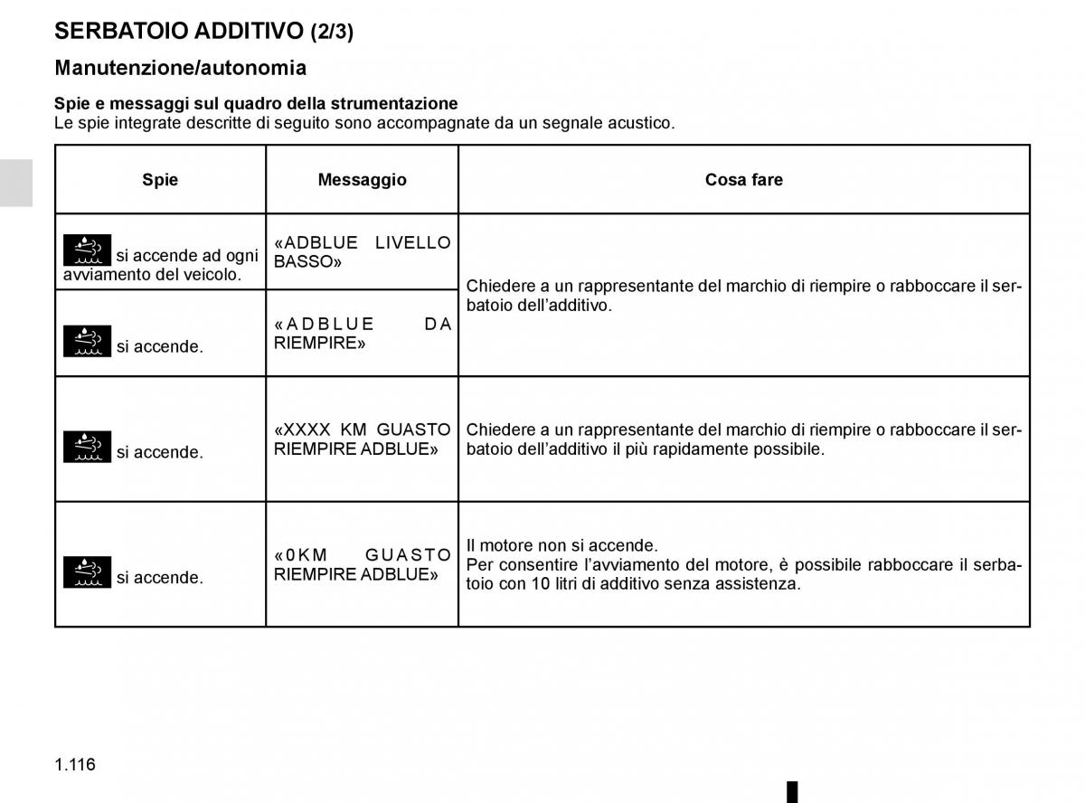 Renault Trafic III 3 manuale del proprietario / page 122