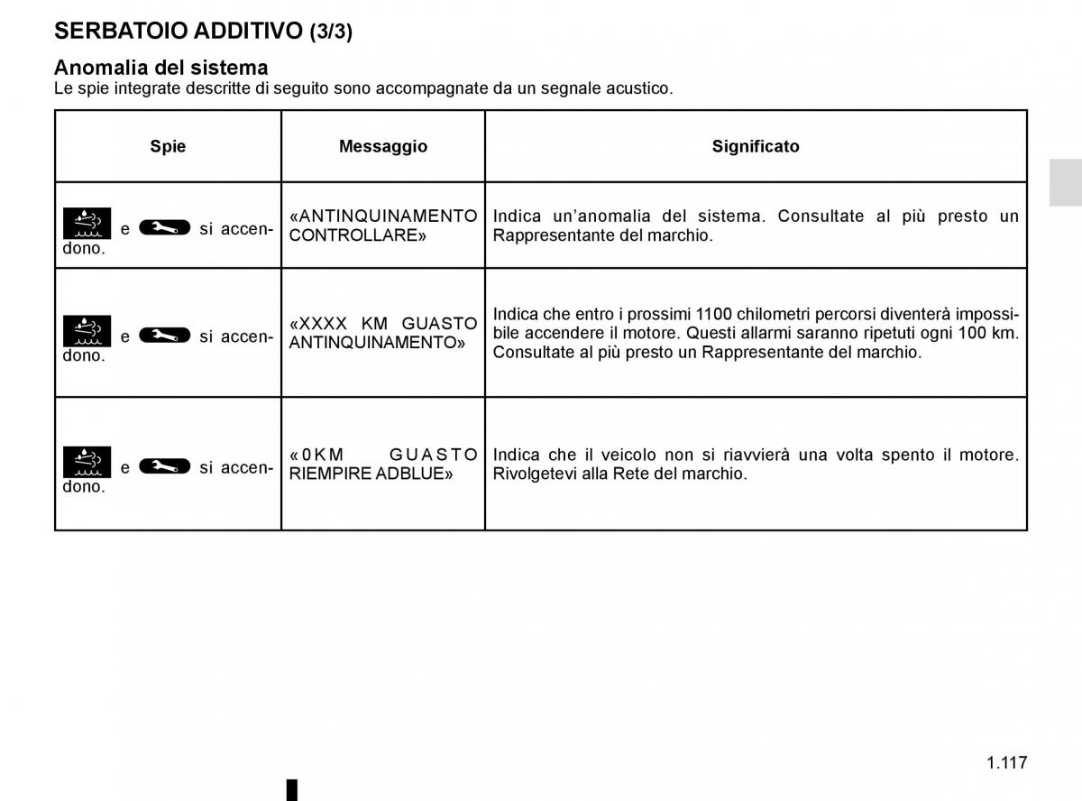 Renault Trafic III 3 manuale del proprietario / page 123