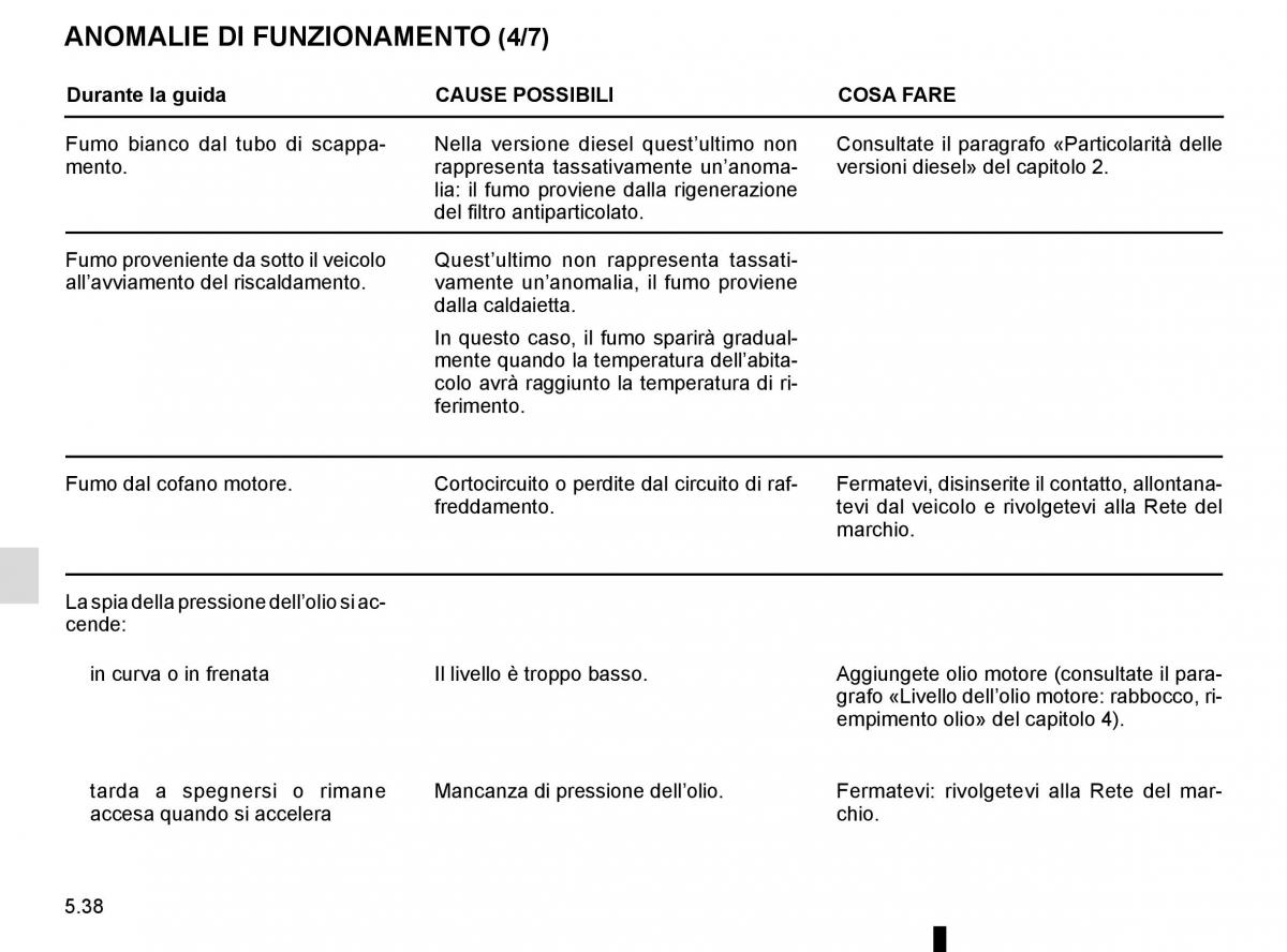 Renault Trafic III 3 manuale del proprietario / page 258