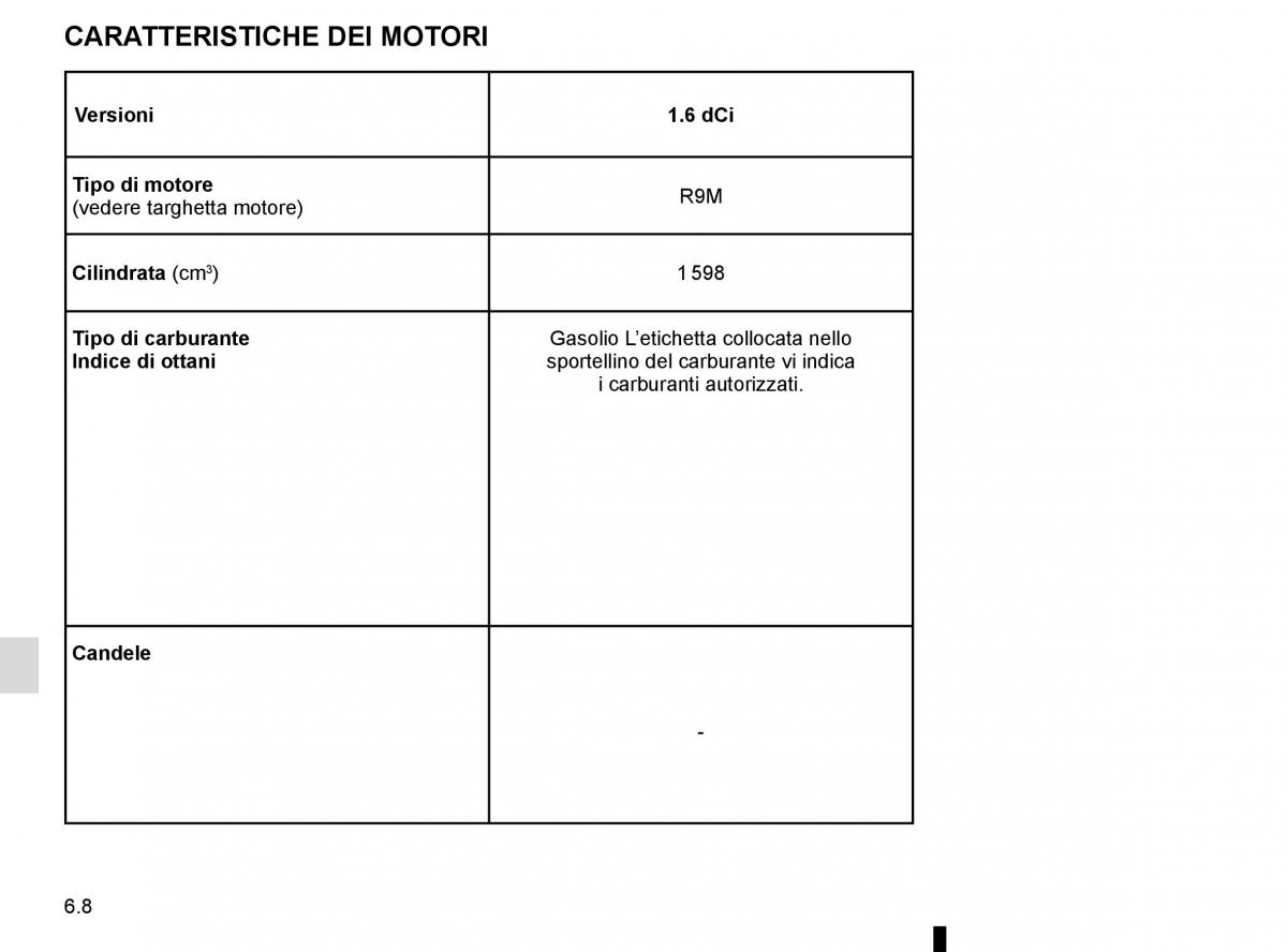 Renault Trafic III 3 manuale del proprietario / page 270