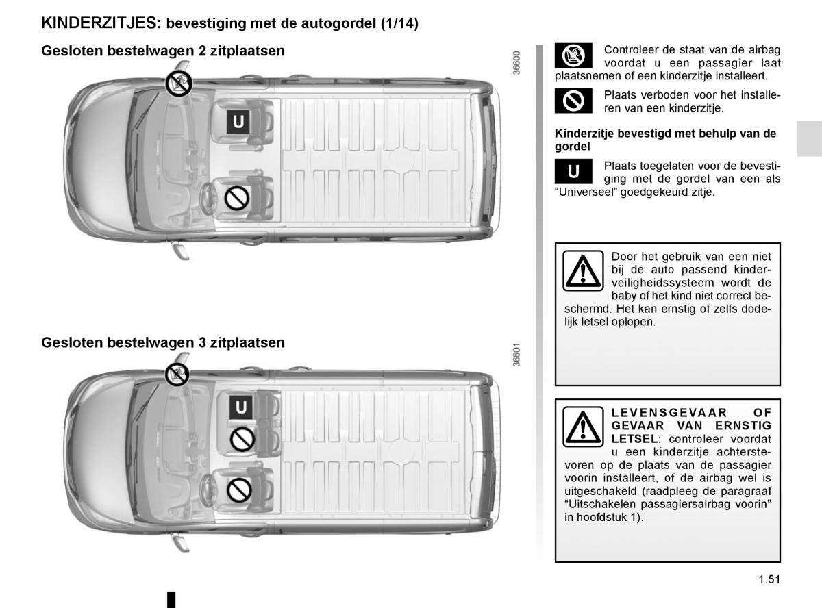 Renault Trafic III 3 handleiding / page 57