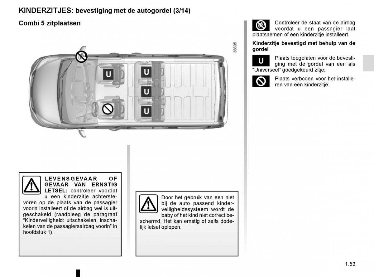 Renault Trafic III 3 handleiding / page 59