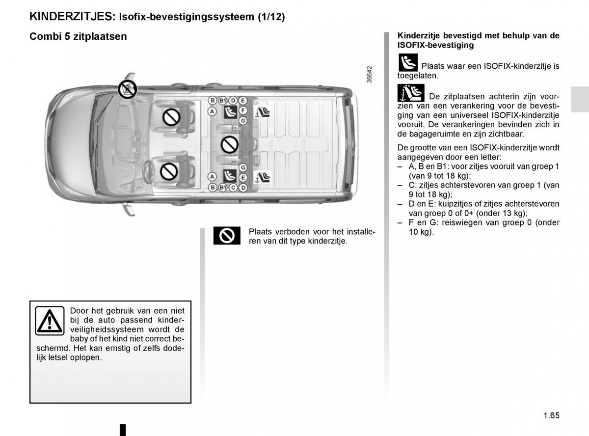 Renault Trafic III 3 handleiding / page 71