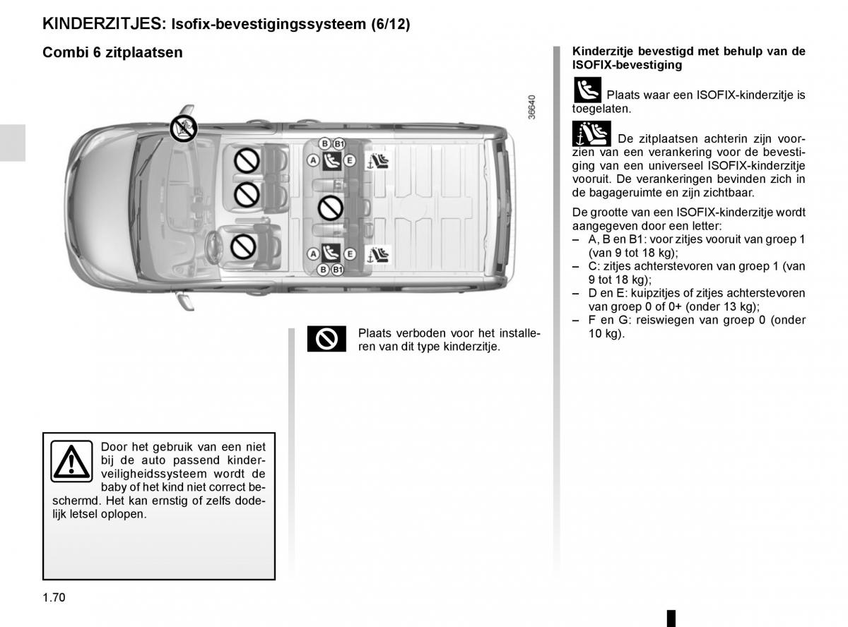 Renault Trafic III 3 handleiding / page 76