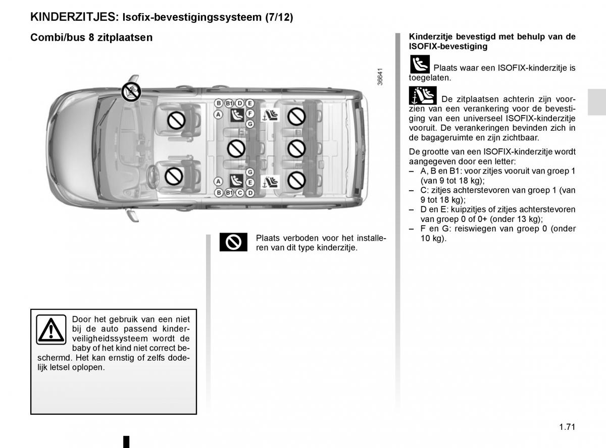 Renault Trafic III 3 handleiding / page 77