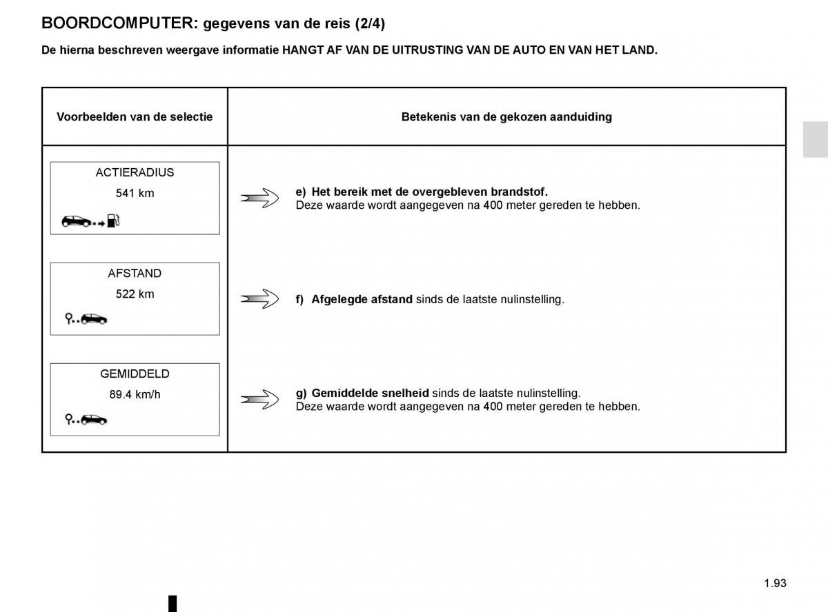 Renault Trafic III 3 handleiding / page 99