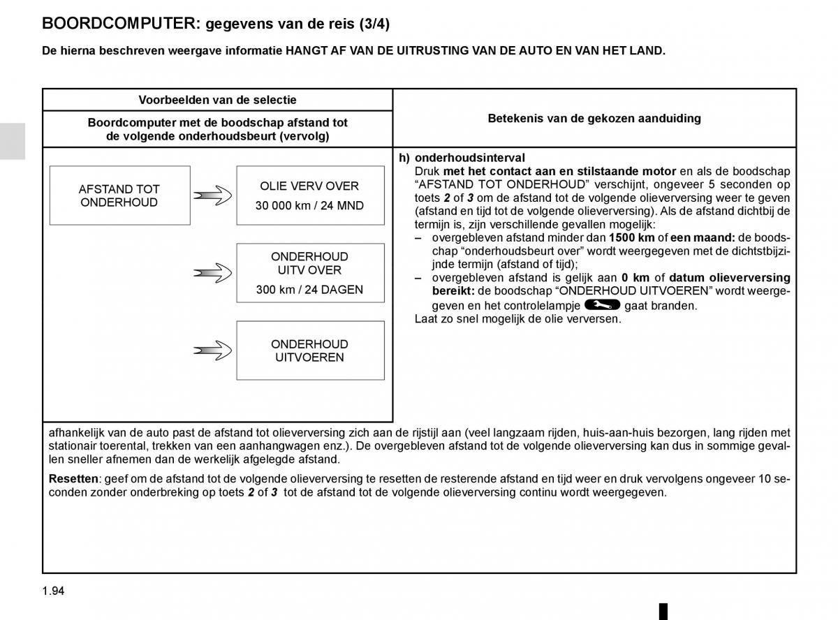 Renault Trafic III 3 handleiding / page 100