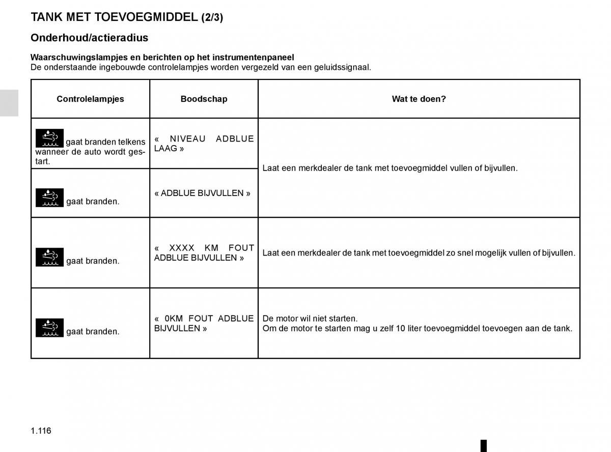 Renault Trafic III 3 handleiding / page 122