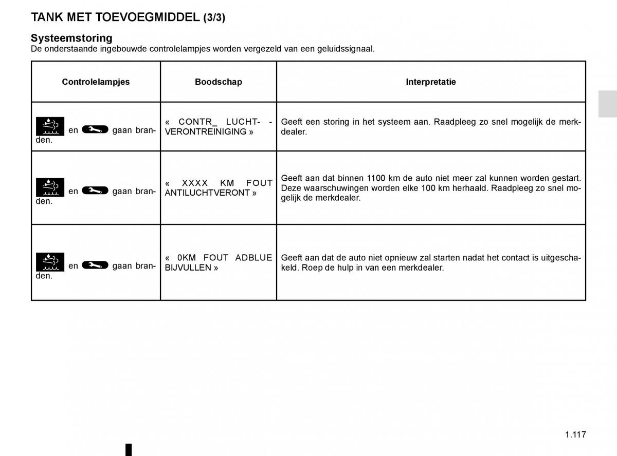 Renault Trafic III 3 handleiding / page 123