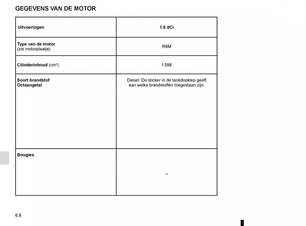 Renault Trafic III 3 handleiding / page 270