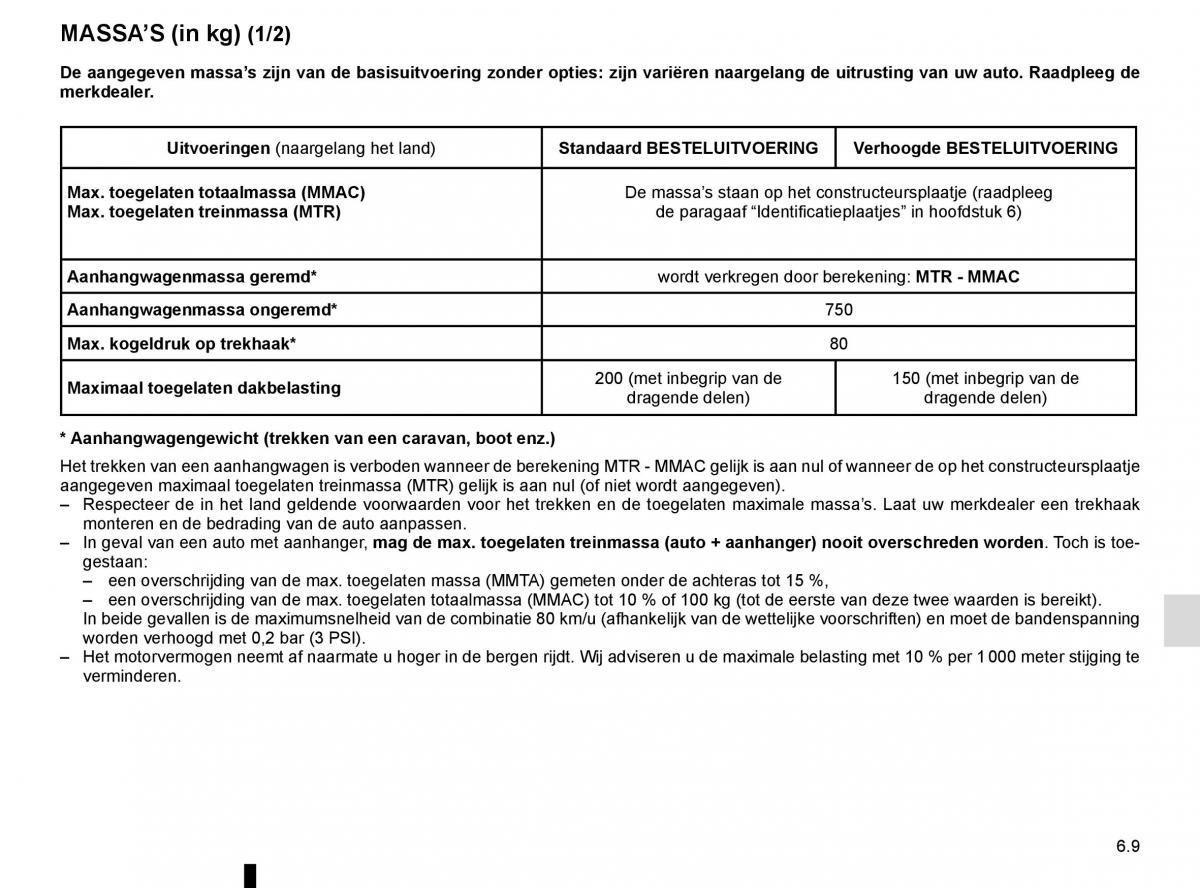 Renault Trafic III 3 handleiding / page 271