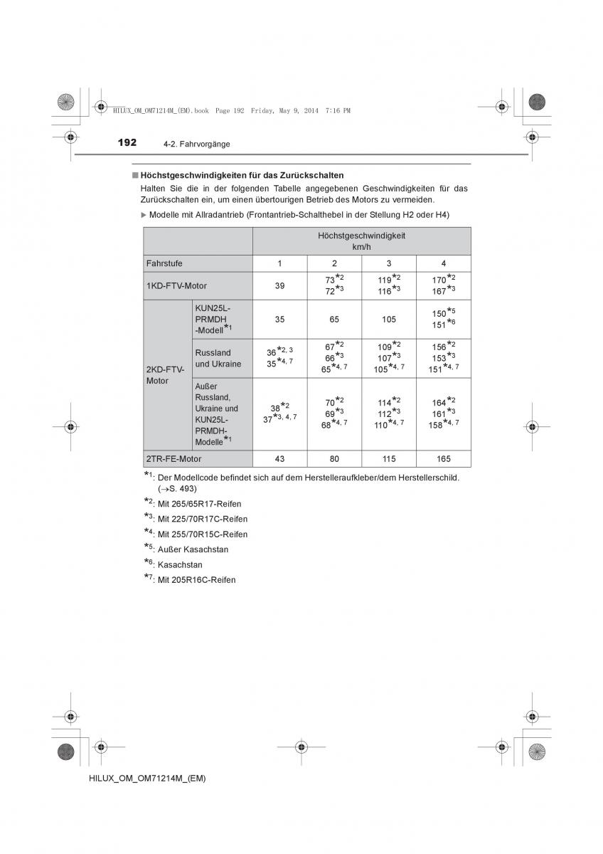 Toyota Hilux VII 7 Handbuch / page 192
