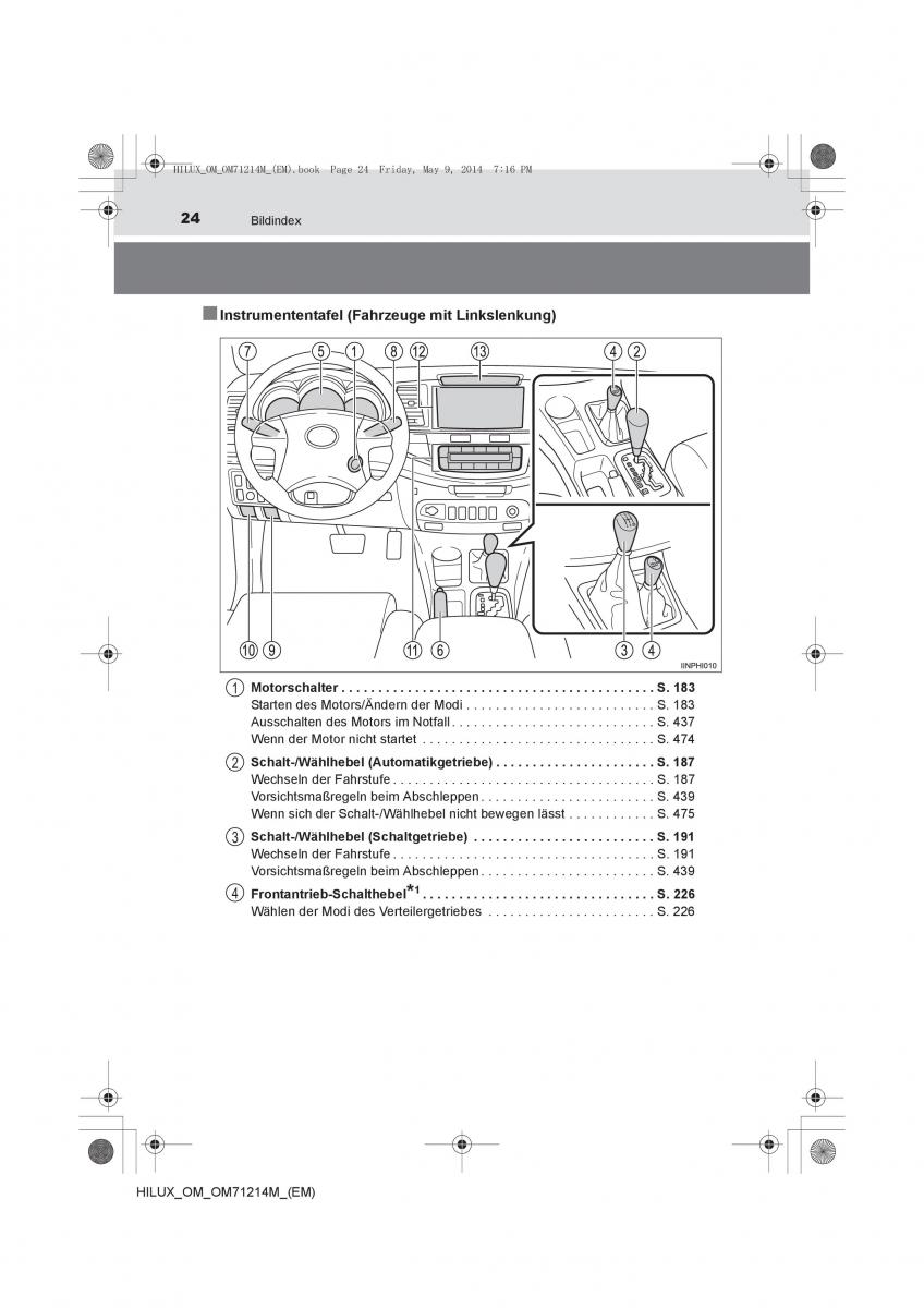 Toyota Hilux VII 7 Handbuch page 24 pdf