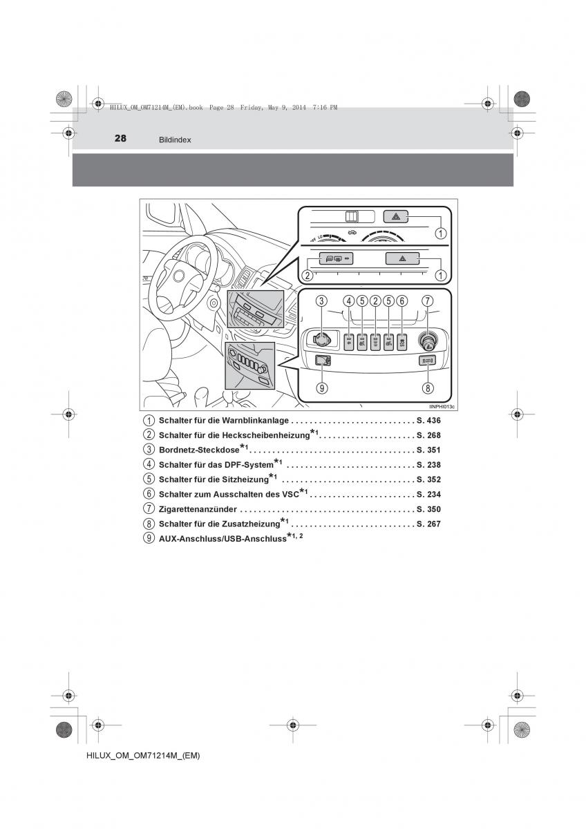 Toyota Hilux VII 7 Handbuch / page 28