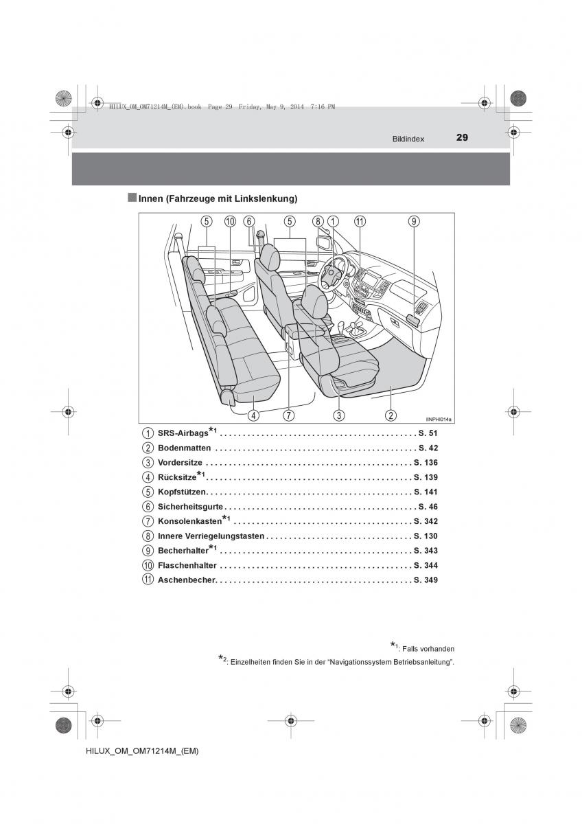 Toyota Hilux VII 7 Handbuch / page 29