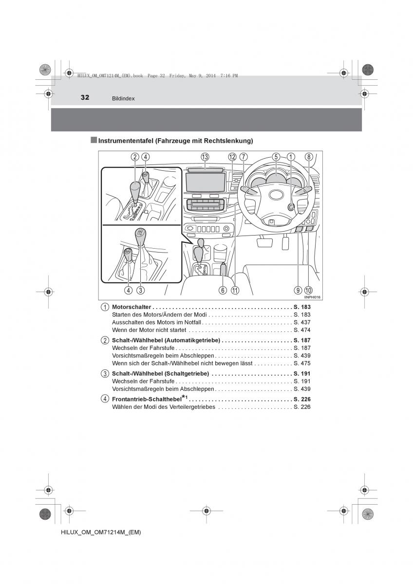 Toyota Hilux VII 7 Handbuch / page 32