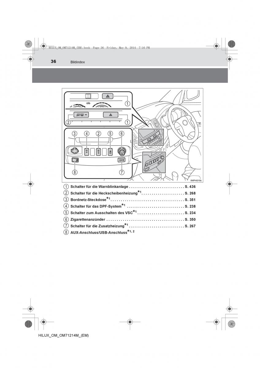 Toyota Hilux VII 7 Handbuch / page 36