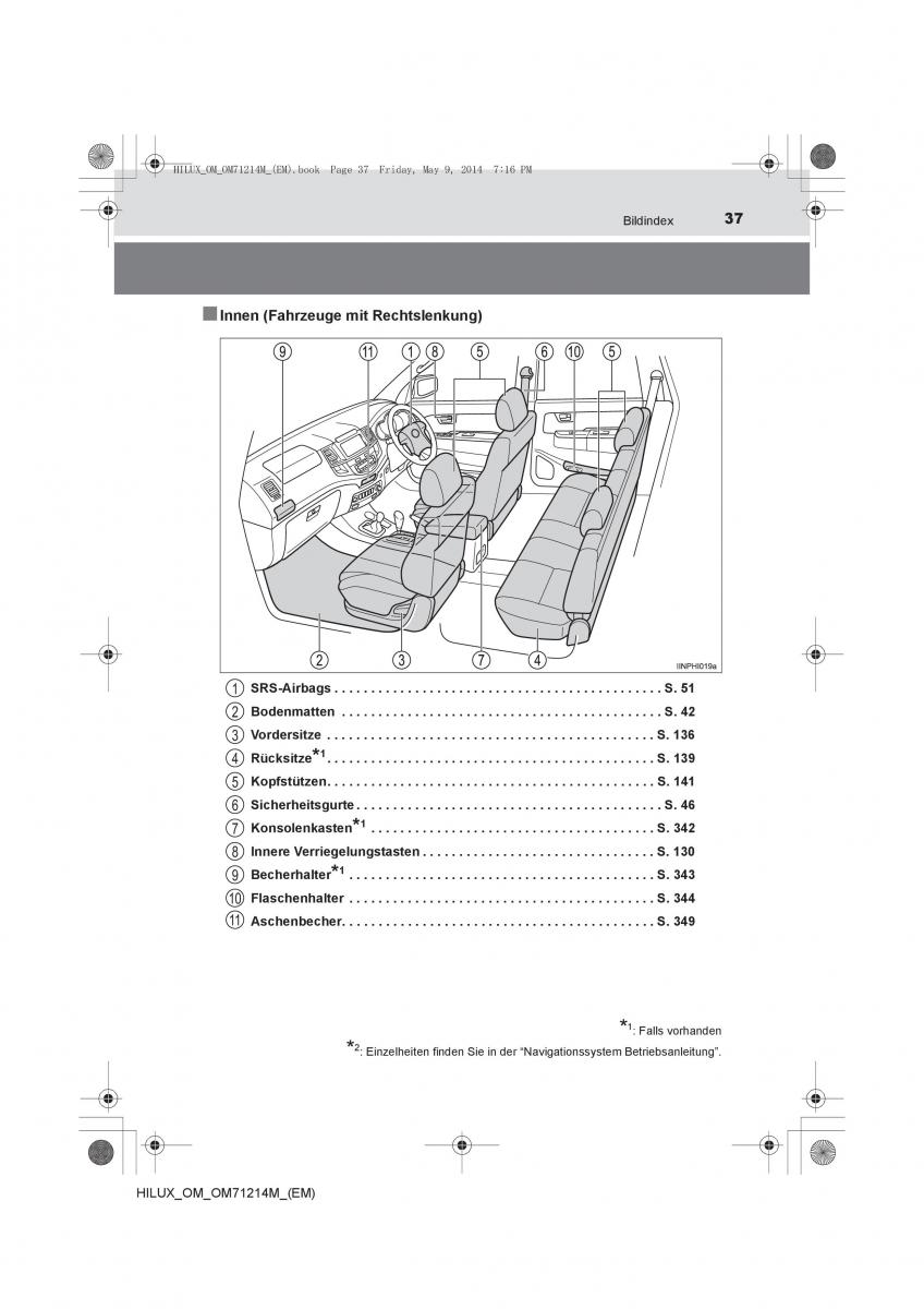 Toyota Hilux VII 7 Handbuch / page 37