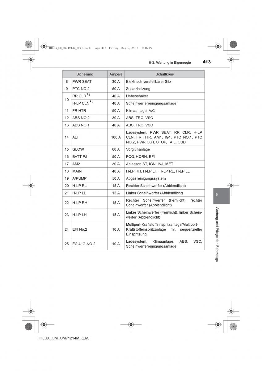 Toyota Hilux VII 7 Handbuch / page 413