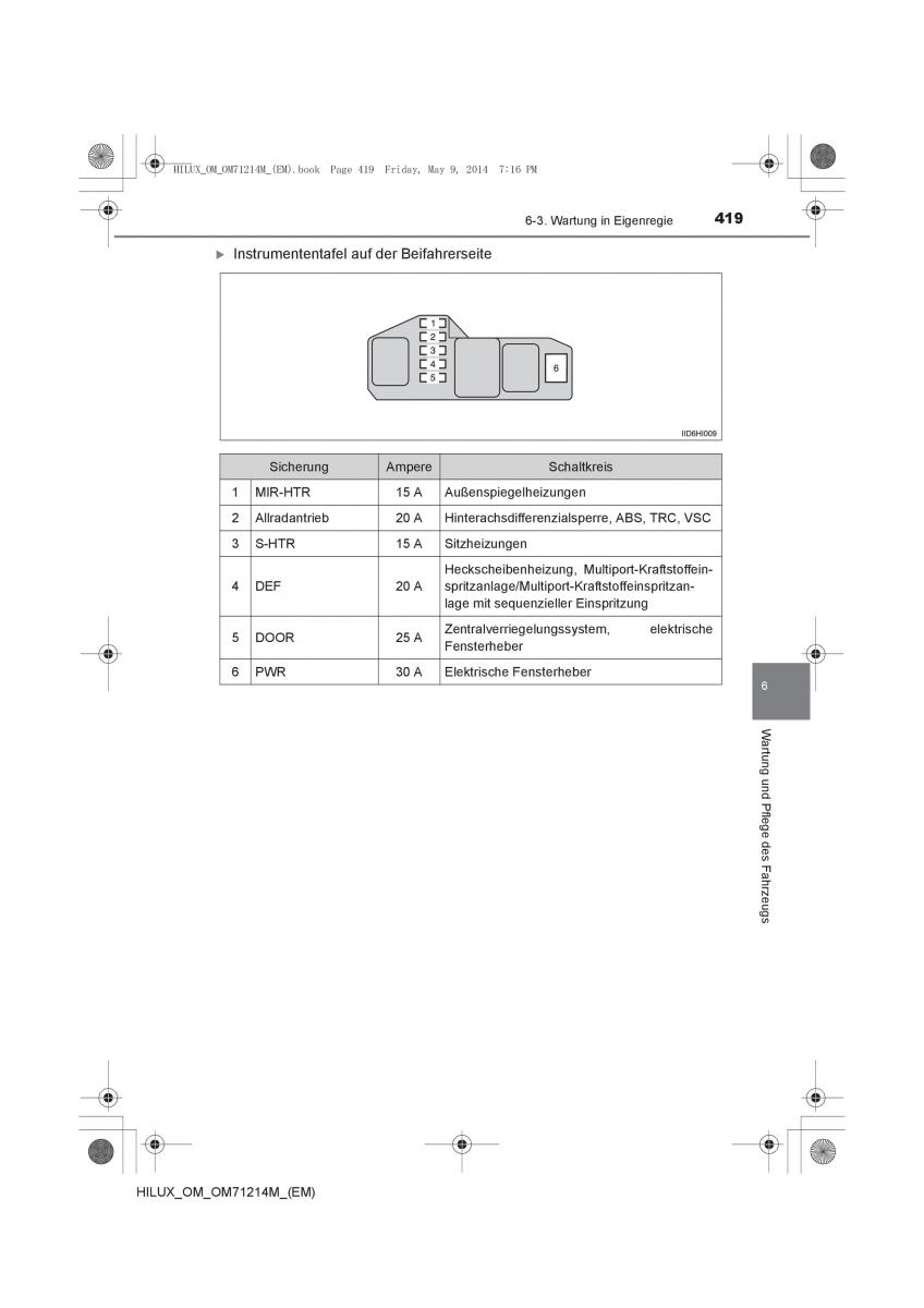 Toyota Hilux VII 7 Handbuch / page 419