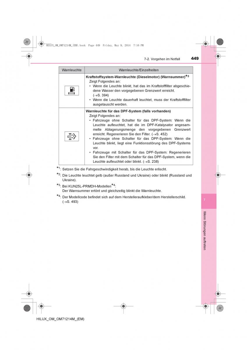 Toyota Hilux VII 7 Handbuch / page 449