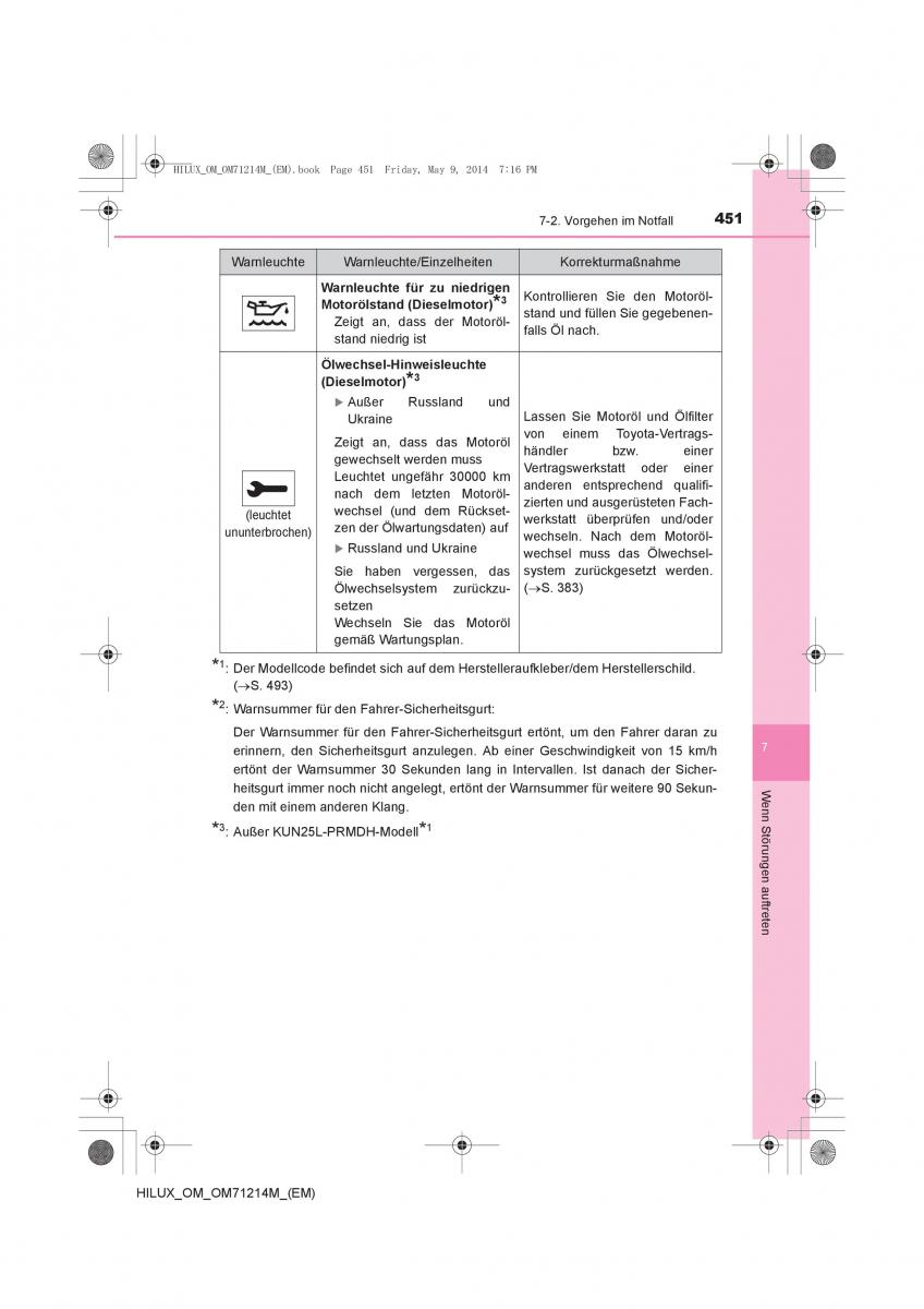 Toyota Hilux VII 7 Handbuch / page 451