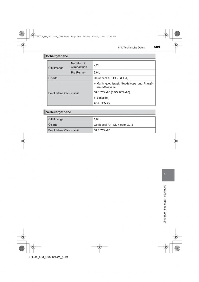 Toyota Hilux VII 7 Handbuch / page 509