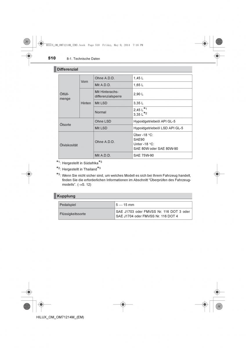 Toyota Hilux VII 7 Handbuch / page 510