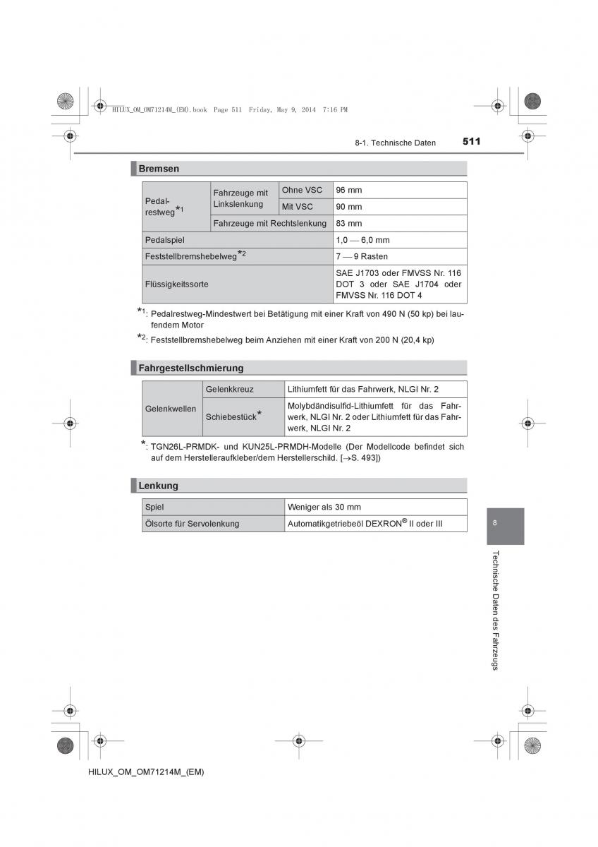 Toyota Hilux VII 7 Handbuch / page 511