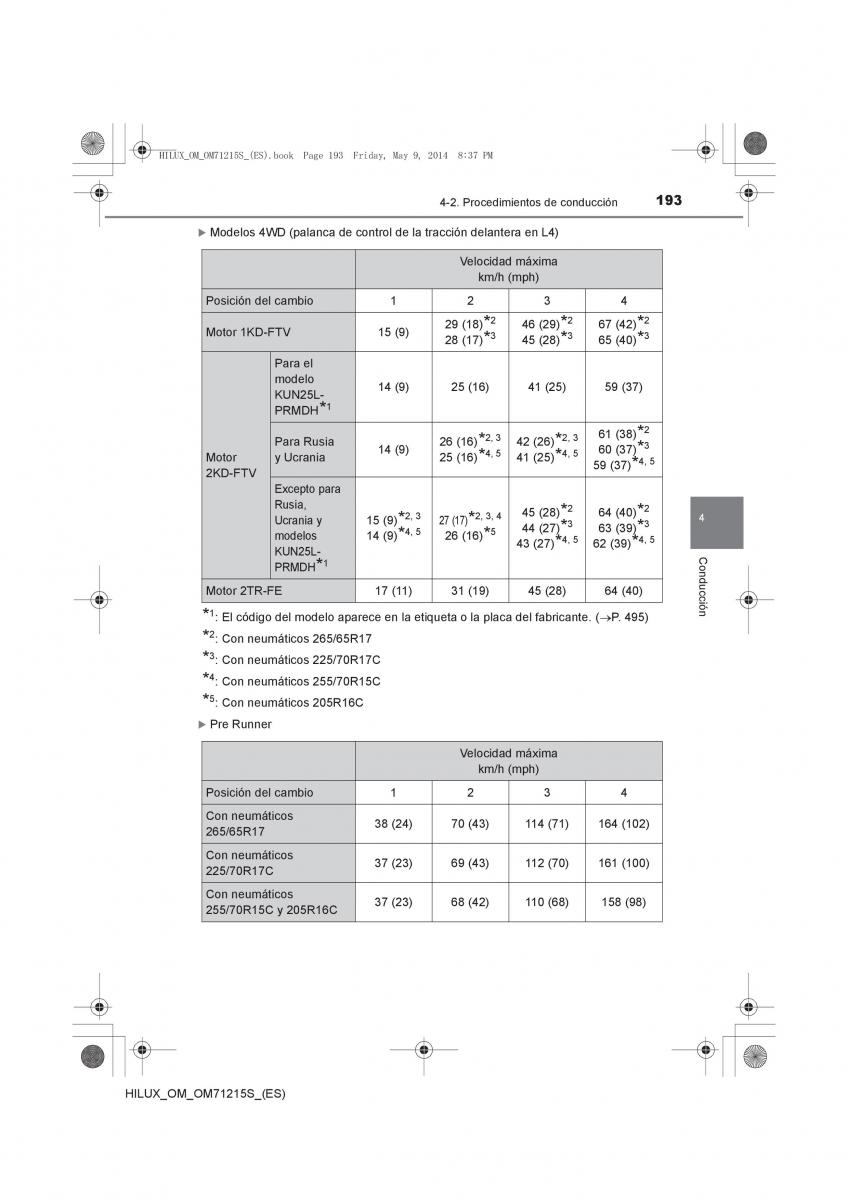 Toyota Hilux VII 7 manual del propietario / page 193