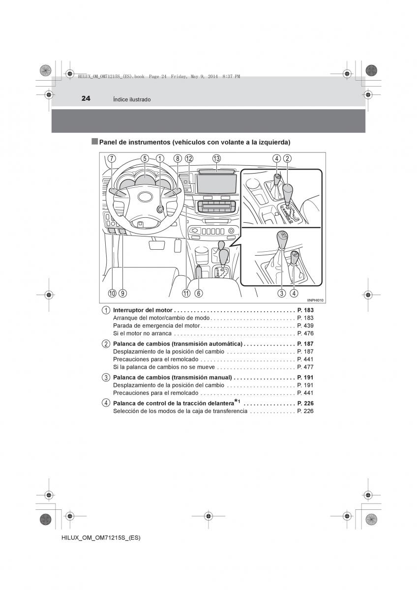 Toyota Hilux VII 7 manual del propietario / page 24