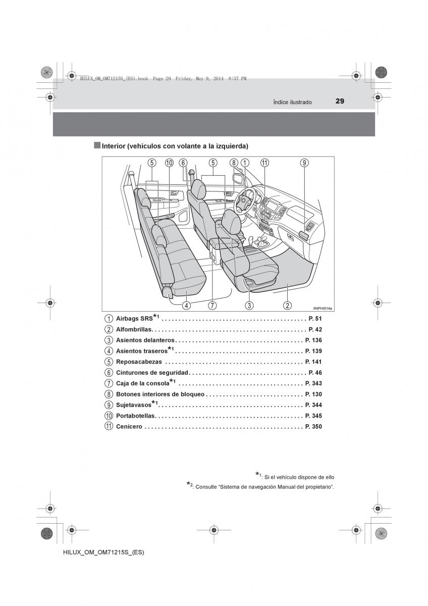 Toyota Hilux VII 7 manual del propietario / page 29