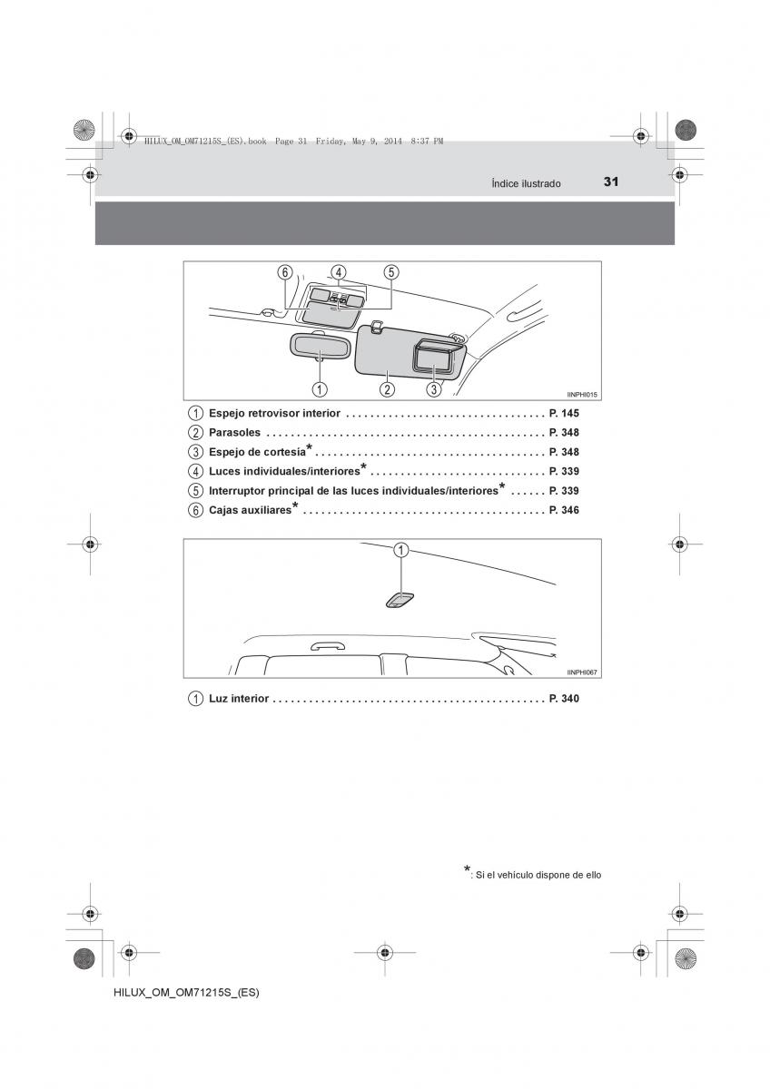 Toyota Hilux VII 7 manual del propietario / page 31