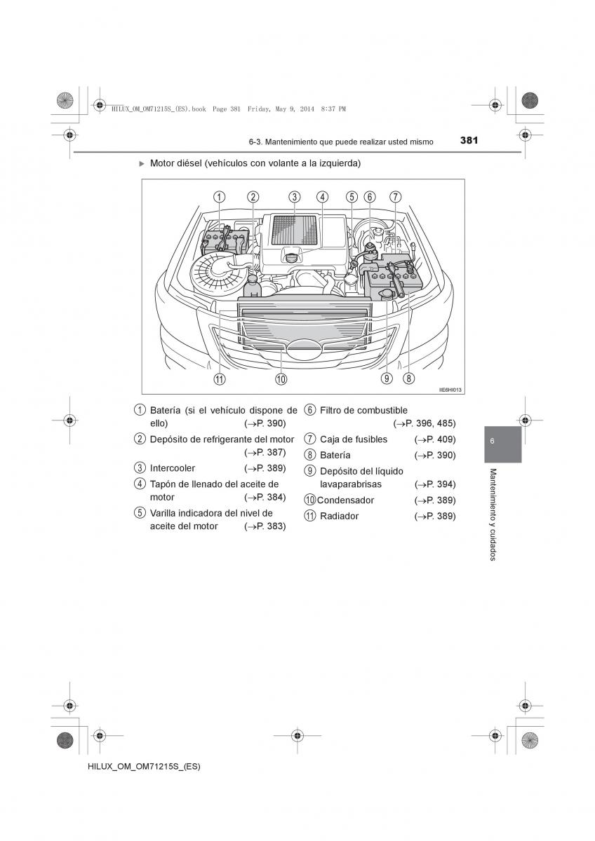 Toyota Hilux VII 7 manual del propietario / page 381