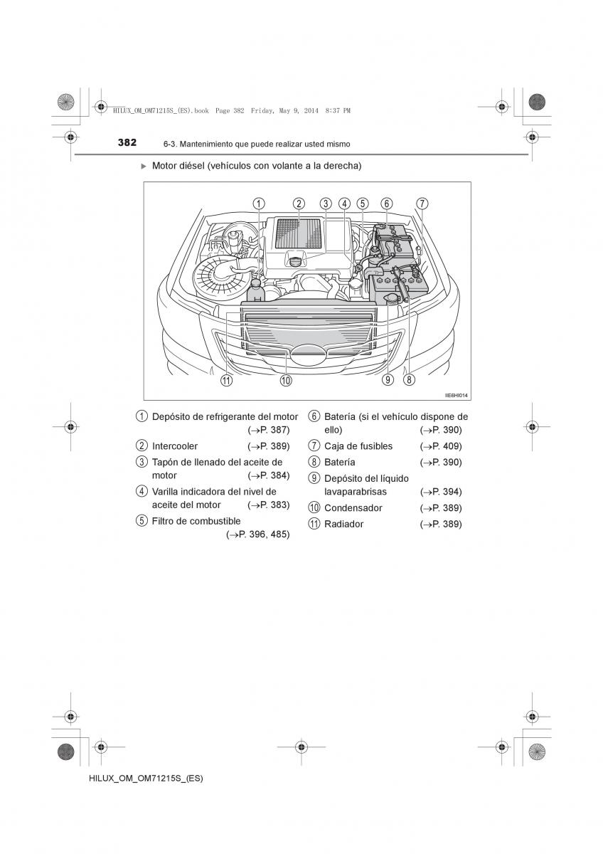 Toyota Hilux VII 7 manual del propietario / page 382