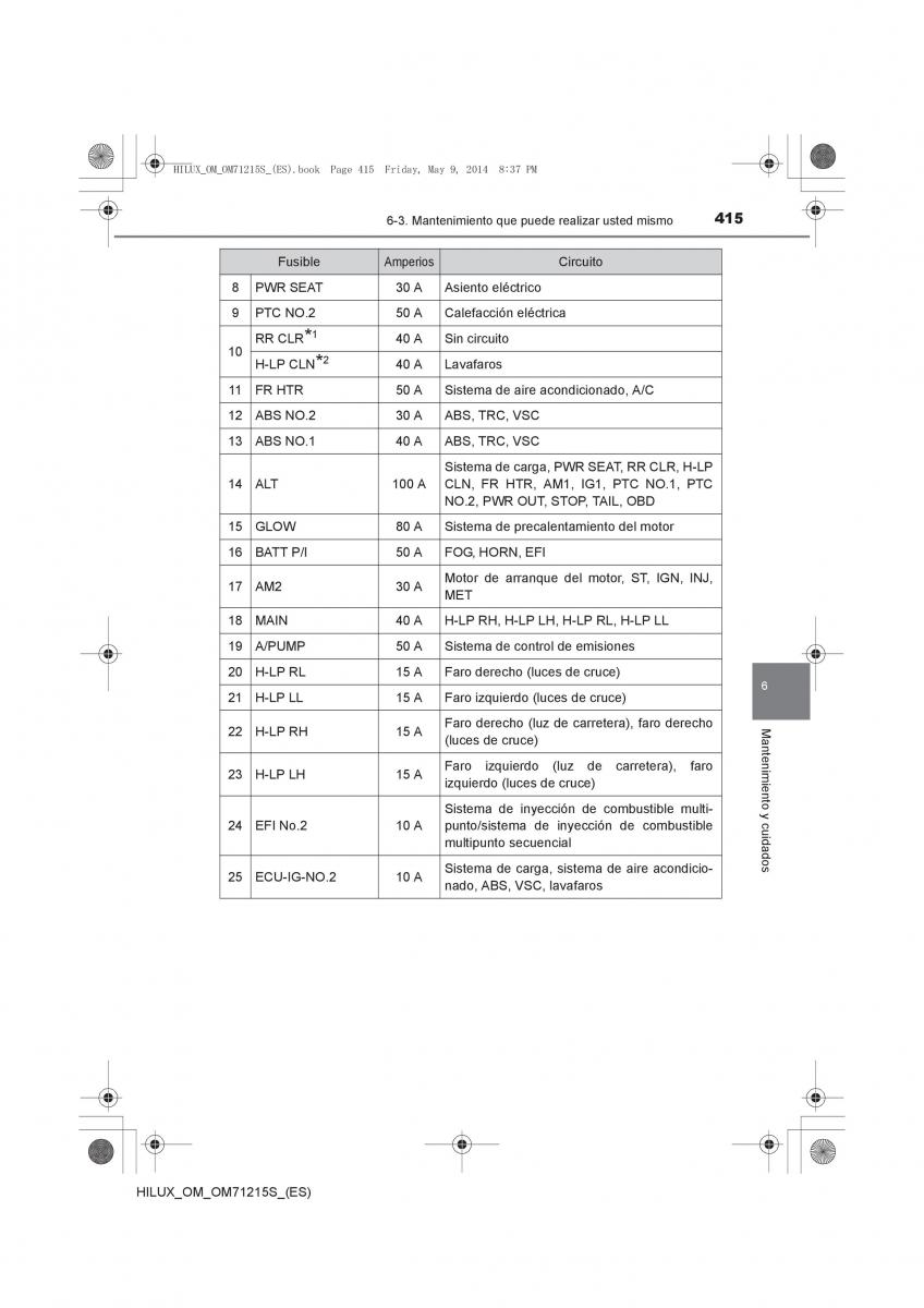 Toyota Hilux VII 7 manual del propietario / page 415