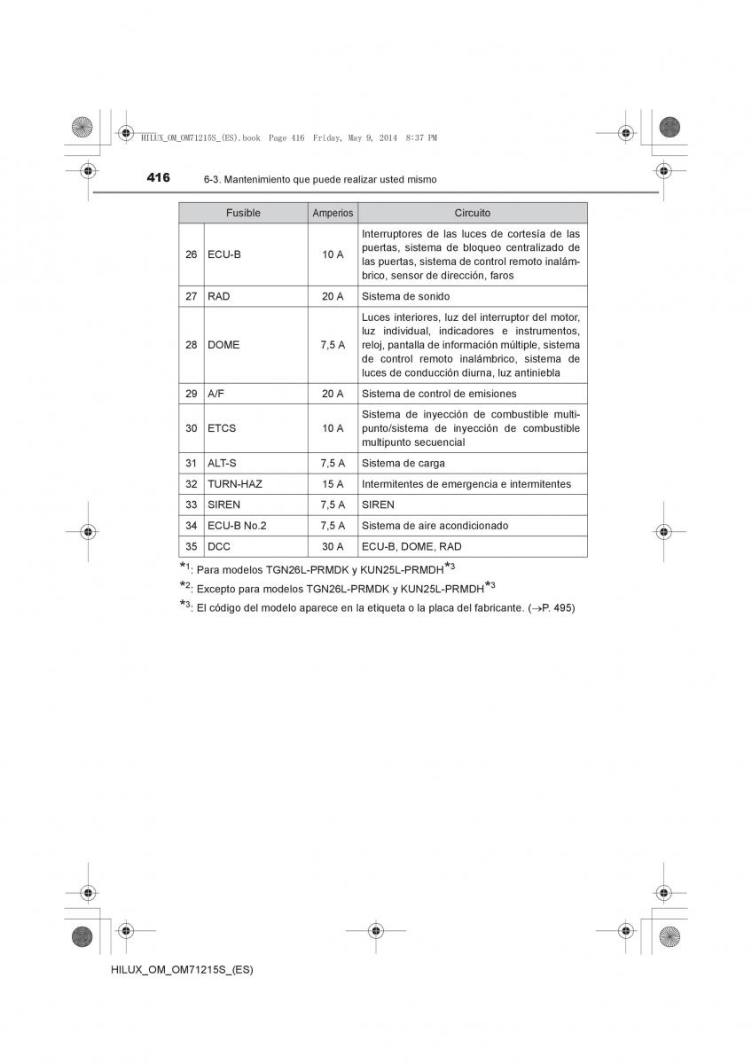 Toyota Hilux VII 7 manual del propietario / page 416