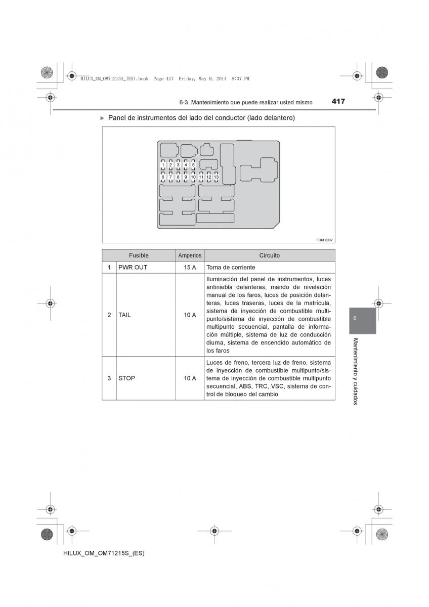 Toyota Hilux VII 7 manual del propietario / page 417