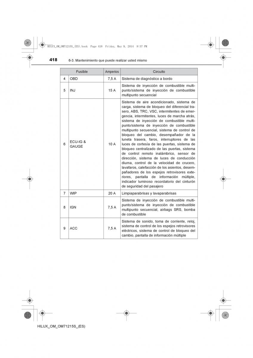 Toyota Hilux VII 7 manual del propietario / page 418