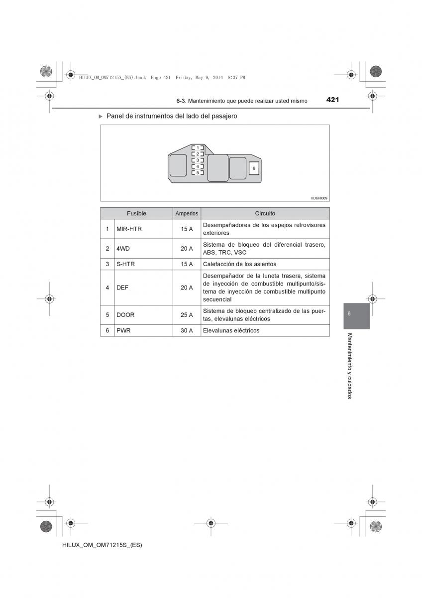 Toyota Hilux VII 7 manual del propietario / page 421