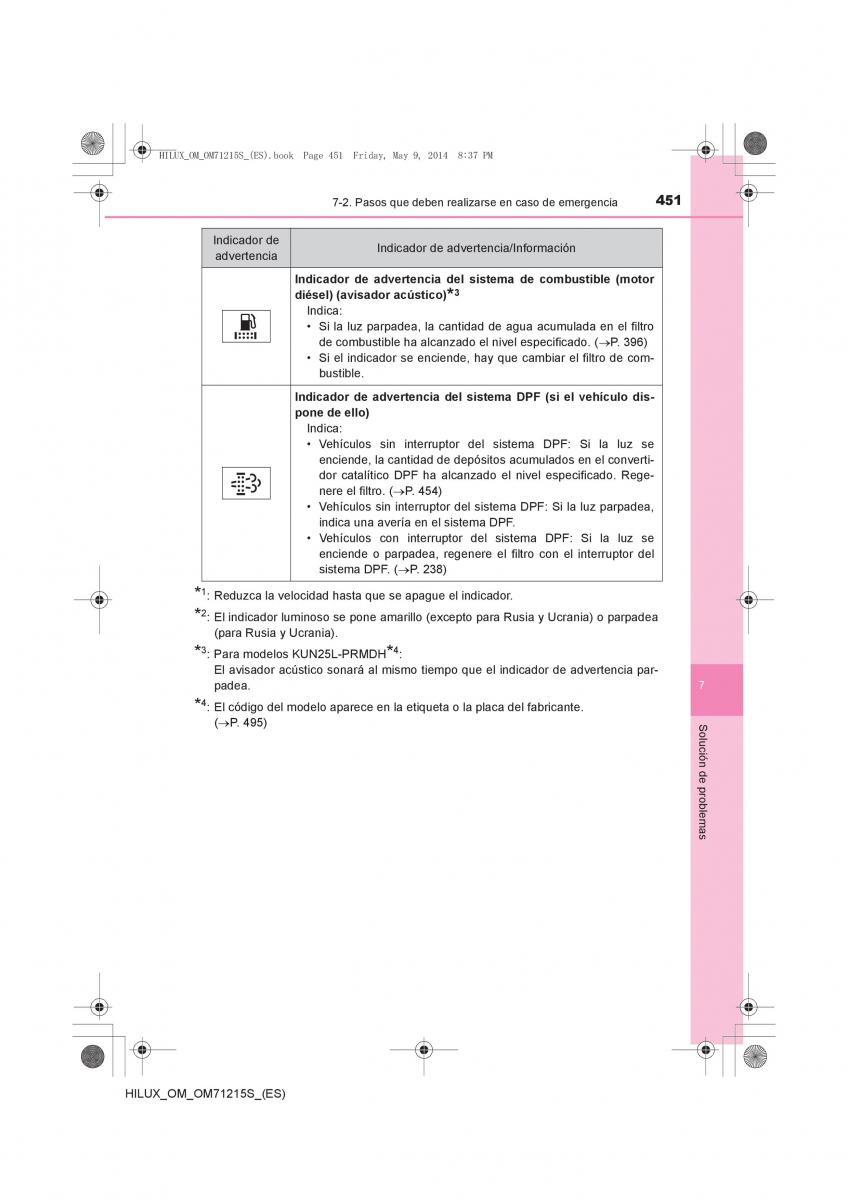 Toyota Hilux VII 7 manual del propietario / page 451