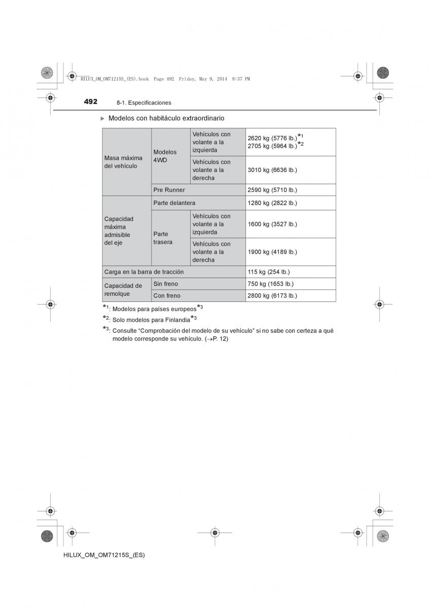 Toyota Hilux VII 7 manual del propietario / page 492