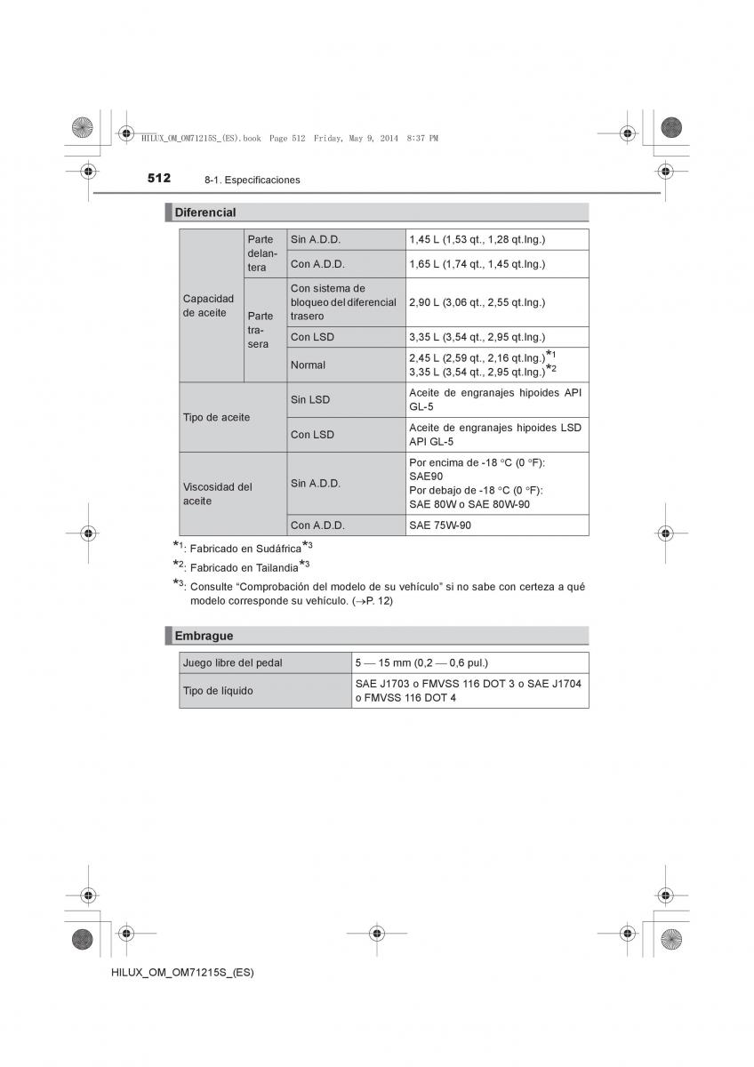 Toyota Hilux VII 7 manual del propietario / page 512