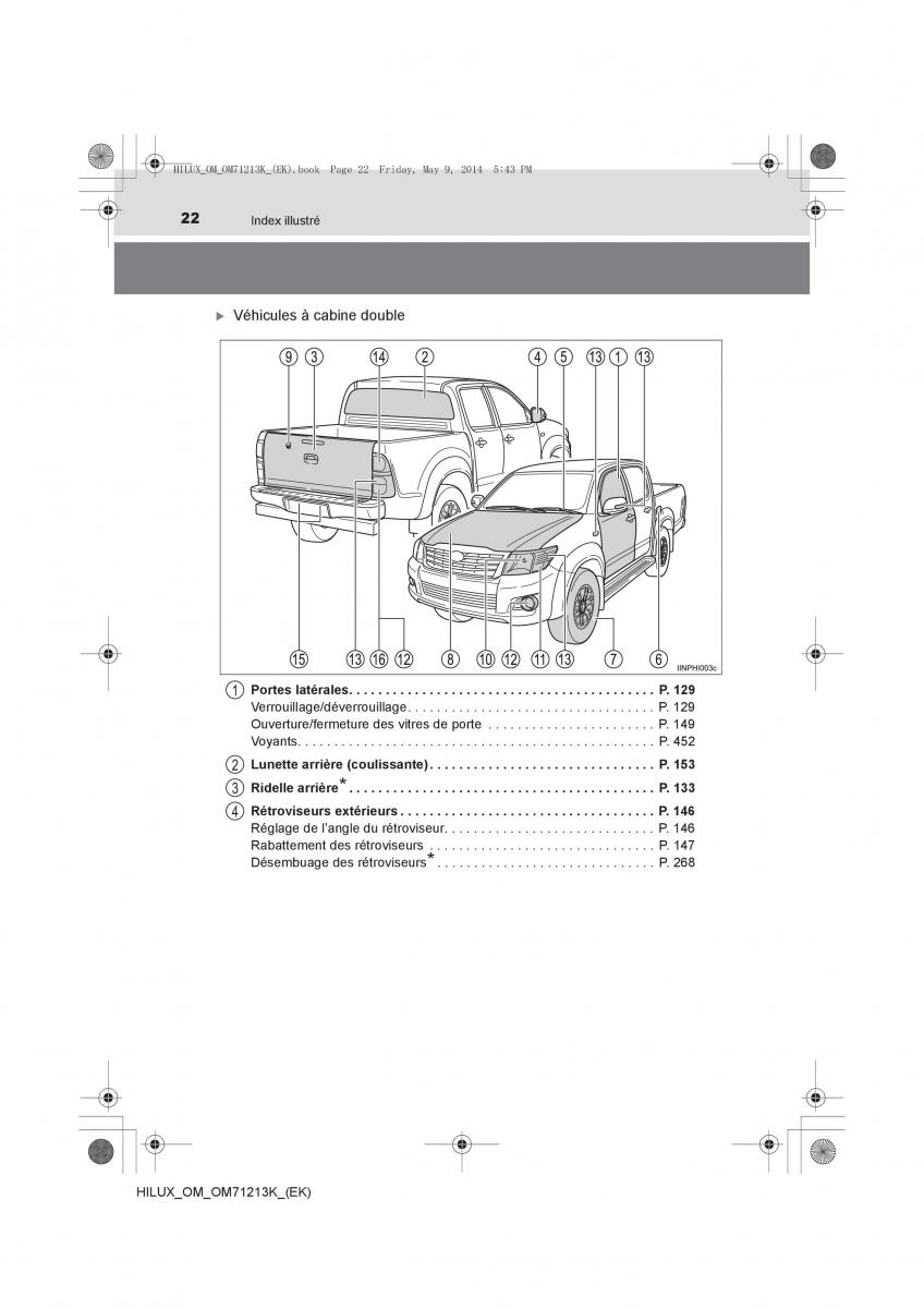 Toyota Hilux VII 7 manuel du proprietaire / page 22