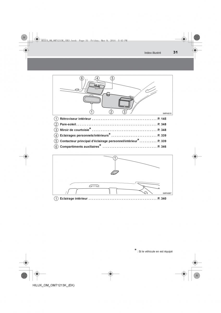 Toyota Hilux VII 7 manuel du proprietaire / page 31