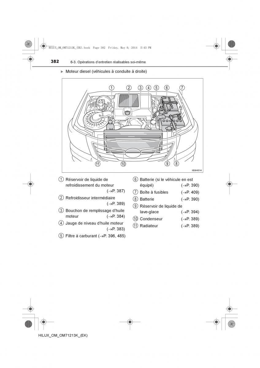 Toyota Hilux VII 7 manuel du proprietaire / page 382