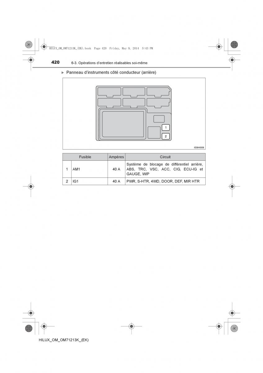 Toyota Hilux VII 7 manuel du proprietaire / page 420