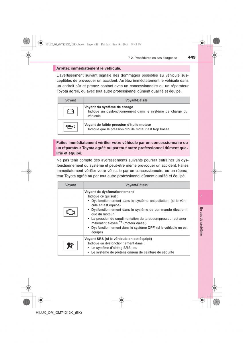 Toyota Hilux VII 7 manuel du proprietaire / page 449