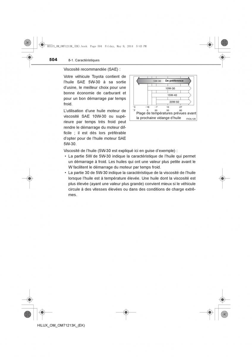 Toyota Hilux VII 7 manuel du proprietaire / page 504